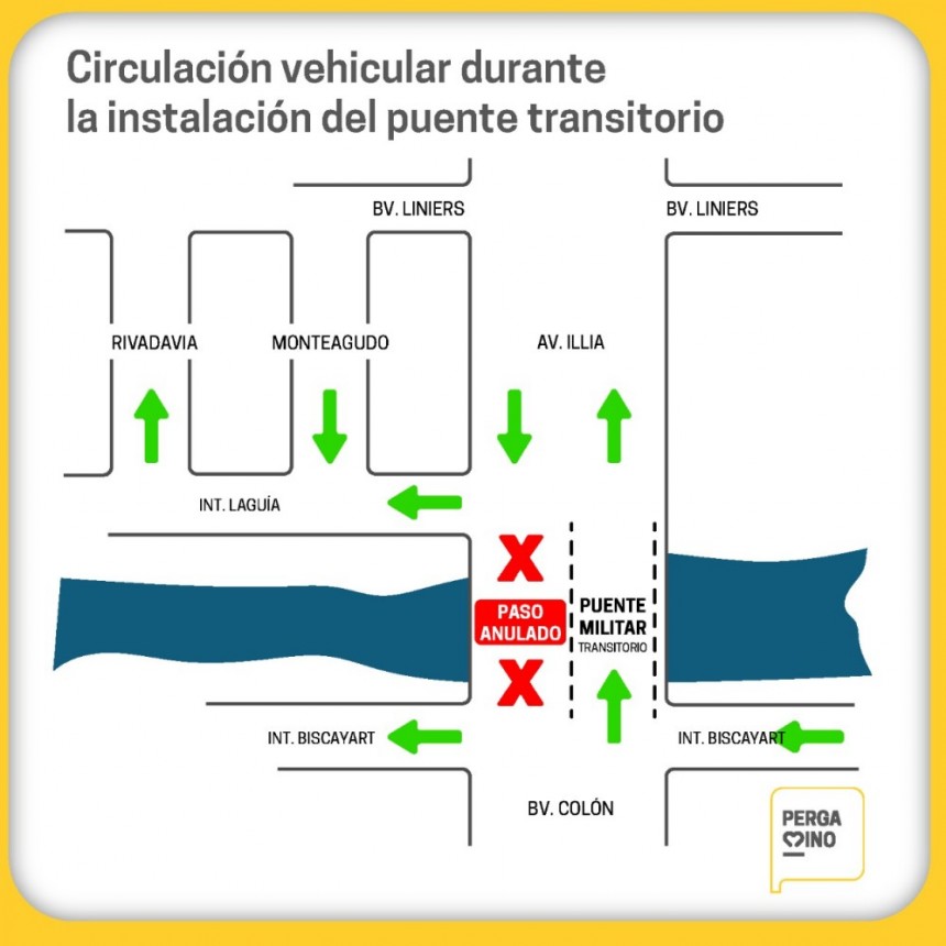 Así será el sentido de circulación cuando el Puente provisorio de Bv. Colón esté colocado