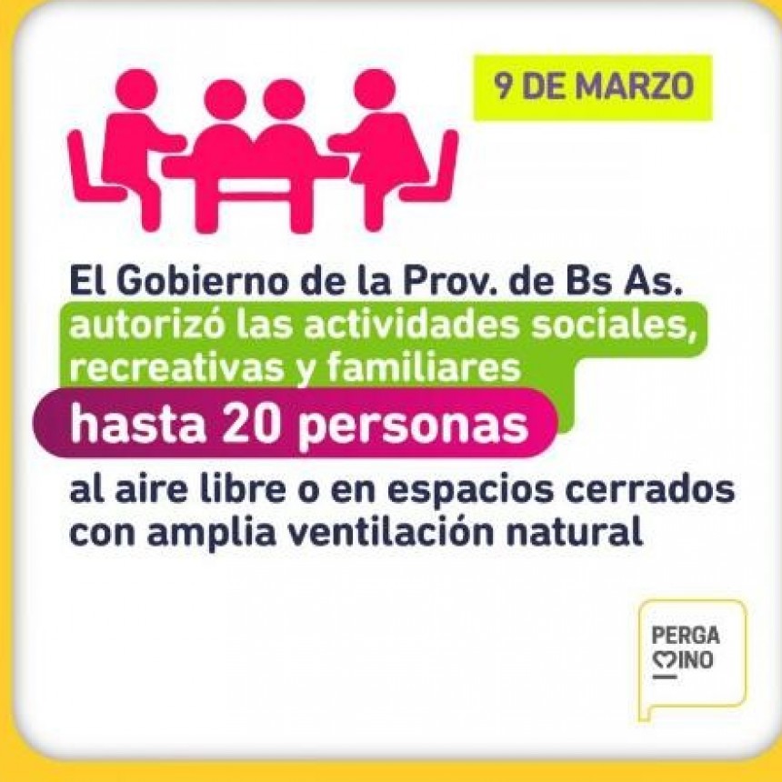 La Provincia autorizó las reuniones hasta 20 personas