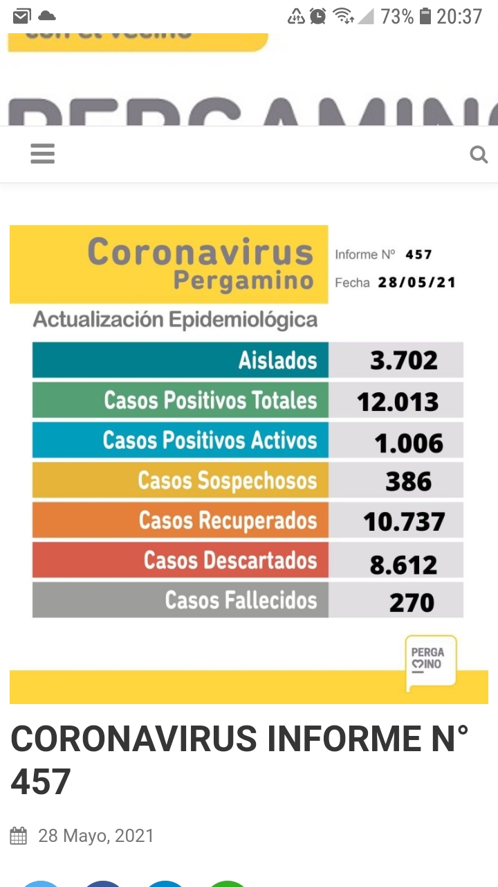 Coronavirus: Fallecieron siete personas 