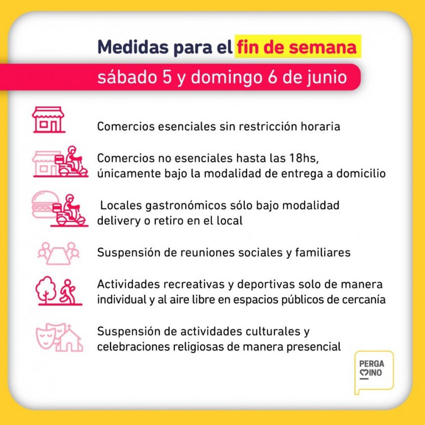 Medidas para el fin de semana