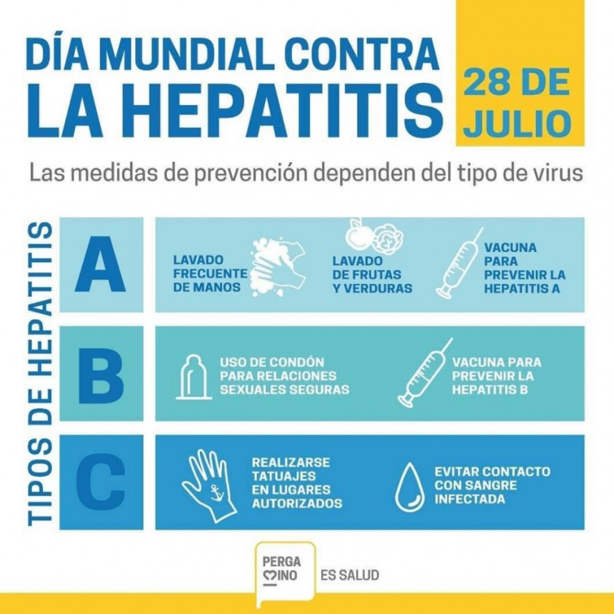 Día Mundial de la Hepatitis