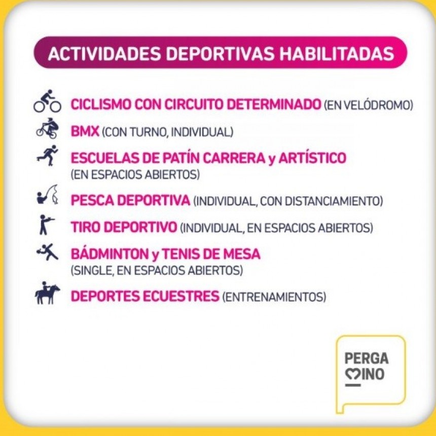 Actividades deportivas habilitadas